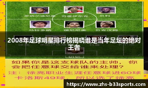 2008年足球明星排行榜揭晓谁是当年足坛的绝对王者