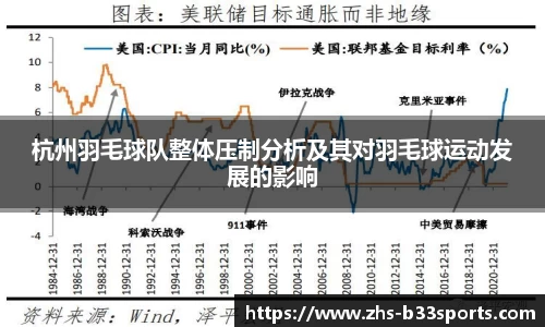 杭州羽毛球队整体压制分析及其对羽毛球运动发展的影响