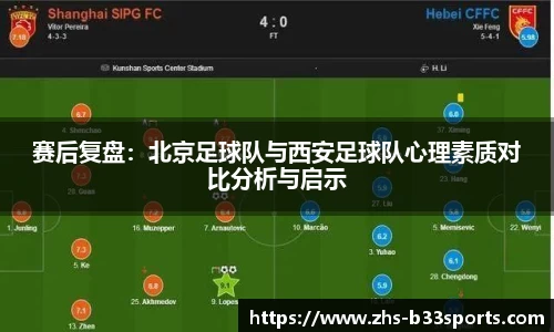 赛后复盘：北京足球队与西安足球队心理素质对比分析与启示