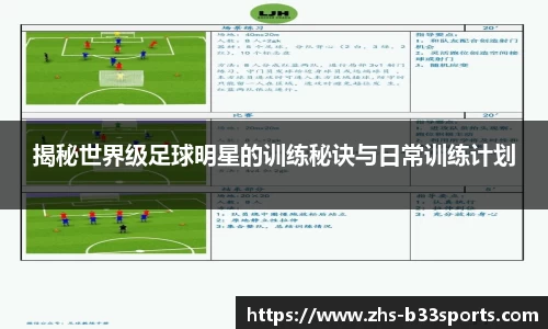 揭秘世界级足球明星的训练秘诀与日常训练计划